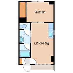 チェリーパーク五稜郭の物件間取画像